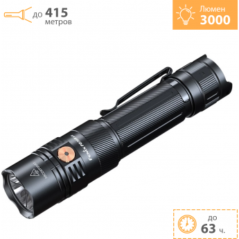 Фонарь тактический FENIX PD36R ACE