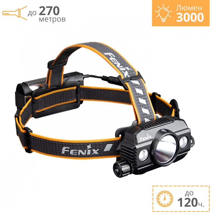 Налобный фонарь FENIX HP30R V2.0 HP30RV20 Налобный фонарь FENIX HP30R V2.0 HP30RV20